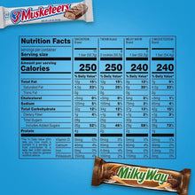 Nutrition facts panel for chocolate bars with Snickers, Twix, Milky Way, 3 Musketeers