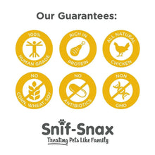 Snif-Snax dog treat guarantee icons on a white package label