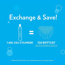 CO2 cylinder and exchange information graphic for SodaStream sparkling water maker