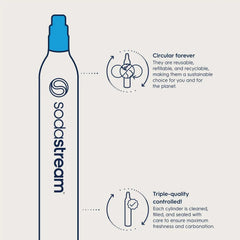 Sodastream, Blue CO2 Cylinder Exchange, 60L