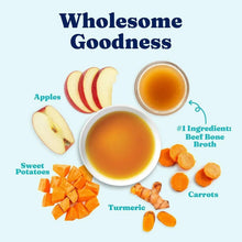 Ingredients layout with bowls of amber bone broth and pictured apples, sweet potatoes, carrots
