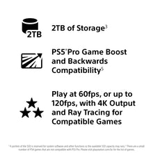PlayStation 5 Pro features card with 2TB storage and compatibility text