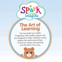 Spark Create Imagine learning card with bear graphic and “The Art of Learning” text.