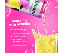 Bloom Sparkling Energy 12 fl. oz., 18 pack