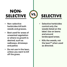Weed & Grass Killer non-selective vs selective comparison chart for weed control