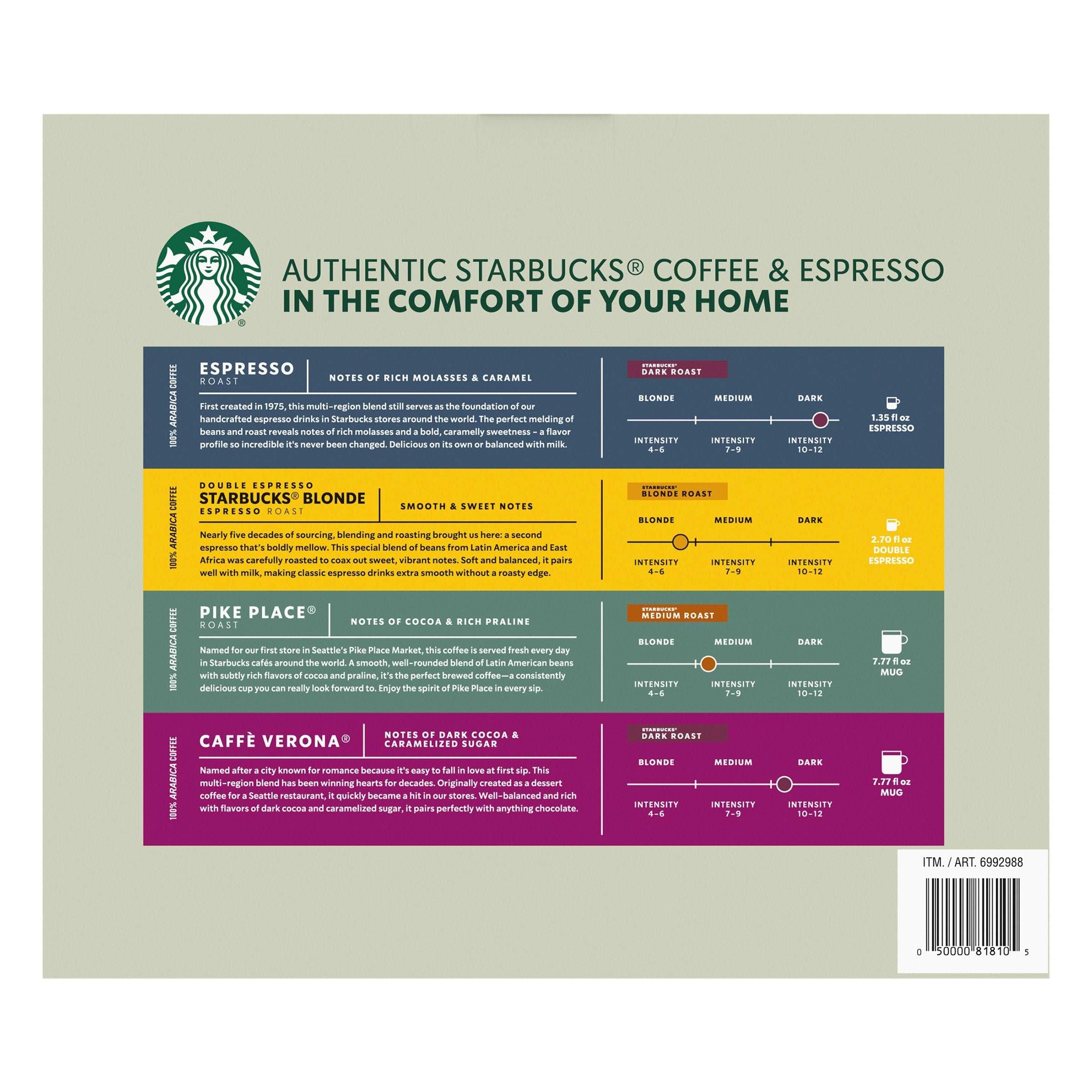 Starbucks Coffee and Espresso Capsules for Nespresso Vertuo Machines 60-count Variety Pack, 100% Arabica Coffee