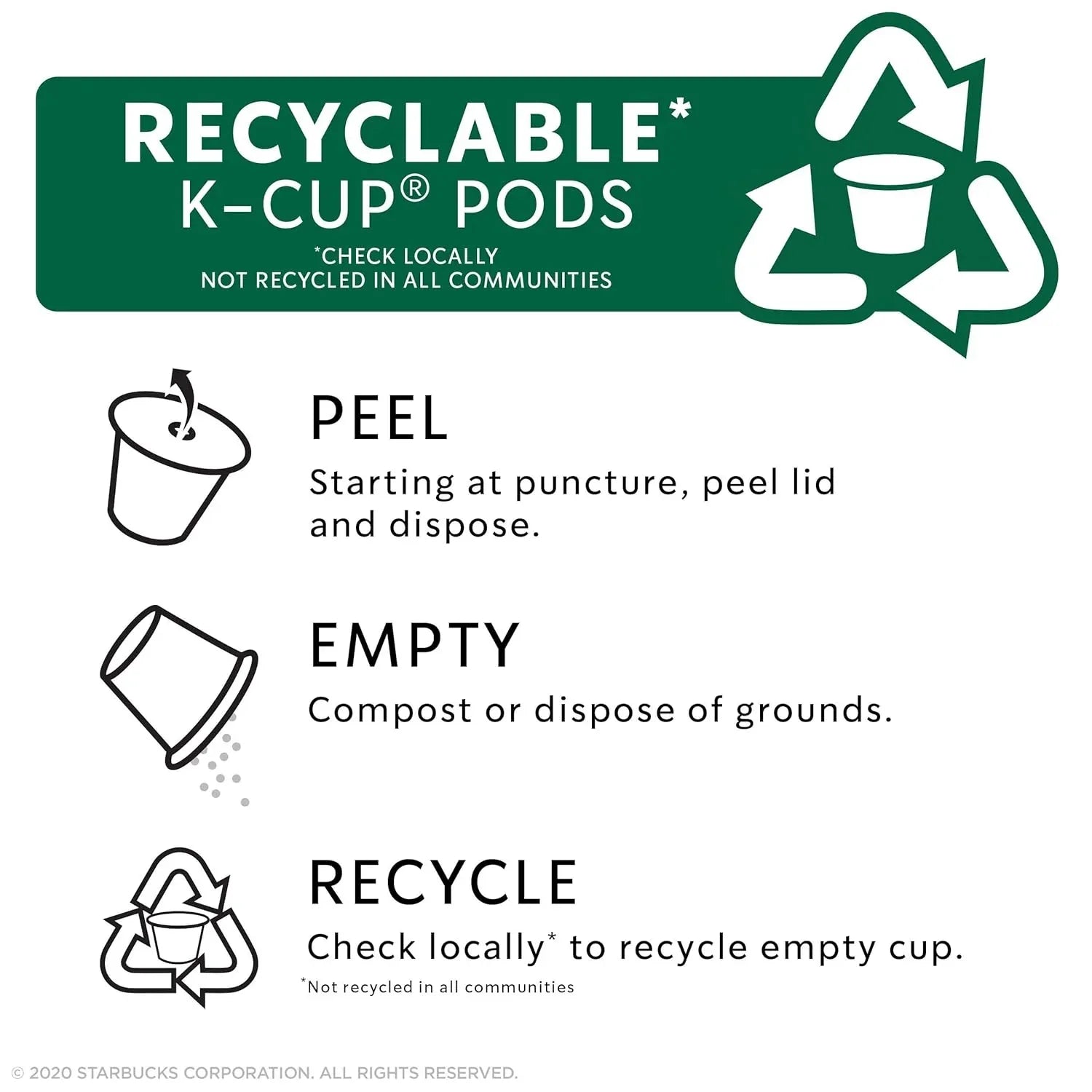 Starbucks Dark Roast K-Cup Coffee Pods — Caffè Verona for Keurig Brewers