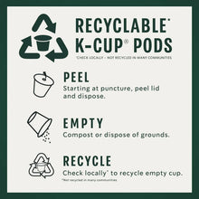 Recyclable K-Cup pod recycling instructions: peel, empty, recycle