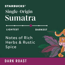 Coffee pod box front panel: Single-Origin Sumatra dark roast