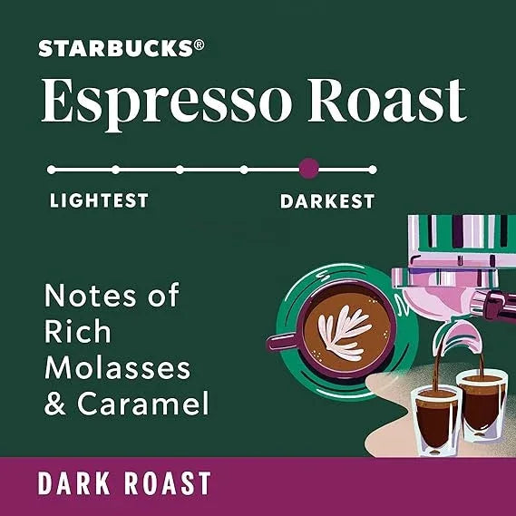 Starbucks Ground Coffee, Dark Roast Hot or Iced Coffee, Espresso Roast, 12 oz