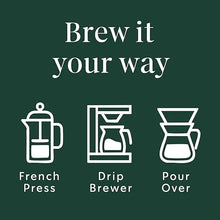 Coffee brew guide graphic with French press, drip brewer, and pour-over icons