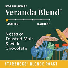 Starbucks Veranda Blend coffee pods flavor notes panel with lightest to darkest scale