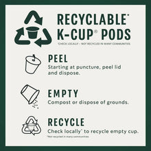 Recyclable K-cup pods instructions card with peel, empty, and recycle icons
