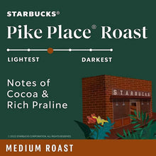 Medium roast ground coffee flavor notes of cocoa and rich praline