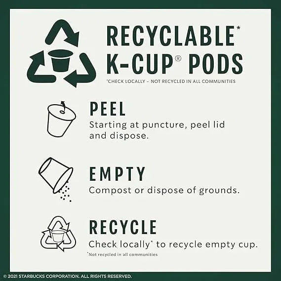 Starbucks Pike Place Roast K-Cups for Keurig