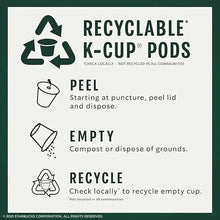 Recyclable K-Cup pod instructions card: peel, empty, recycle