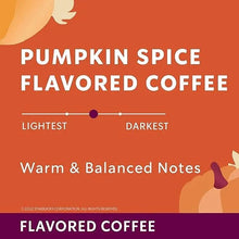 Starbucks Pumpkin Spice K-Cups flavor chart panel: warm & balanced notes, lightest to darkest