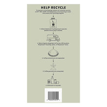Coffee pod variety pack box back panel with recycling instructions diagram