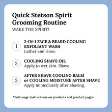 Grooming routine infographic with steps for cooling exfoliant wash and after shave