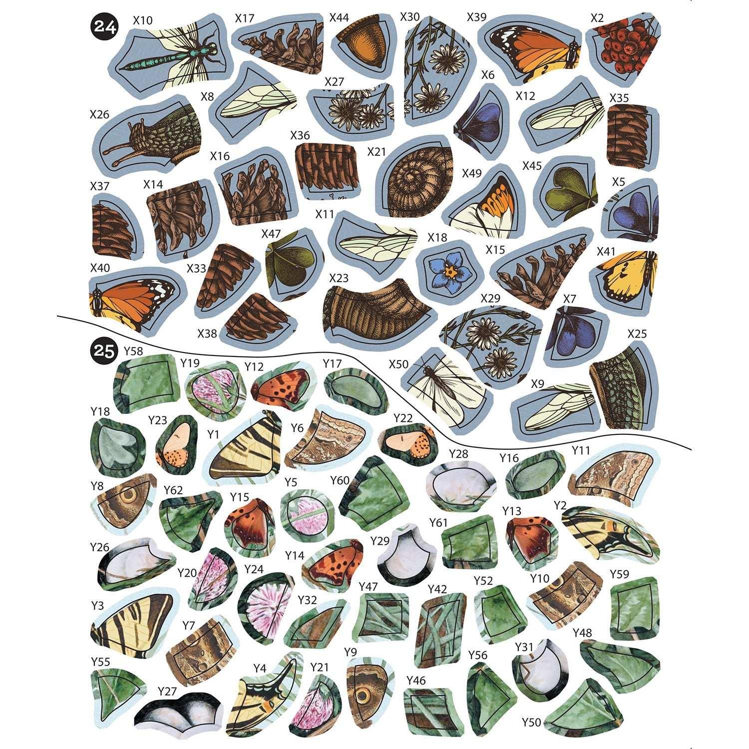 Sticker By Number: Vintage Forest, Paperback - USA MEGA SHOP