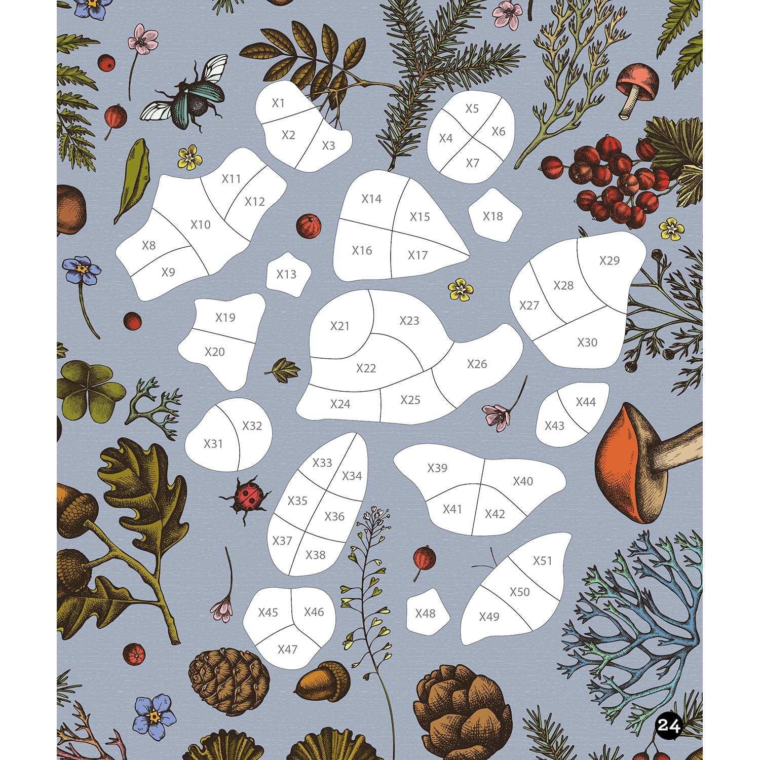 Sticker By Number: Vintage Forest, Paperback - USA MEGA SHOP