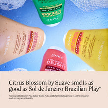 Exfoliating body wash bottles with yellow liquid, including Citrus Blossom label views