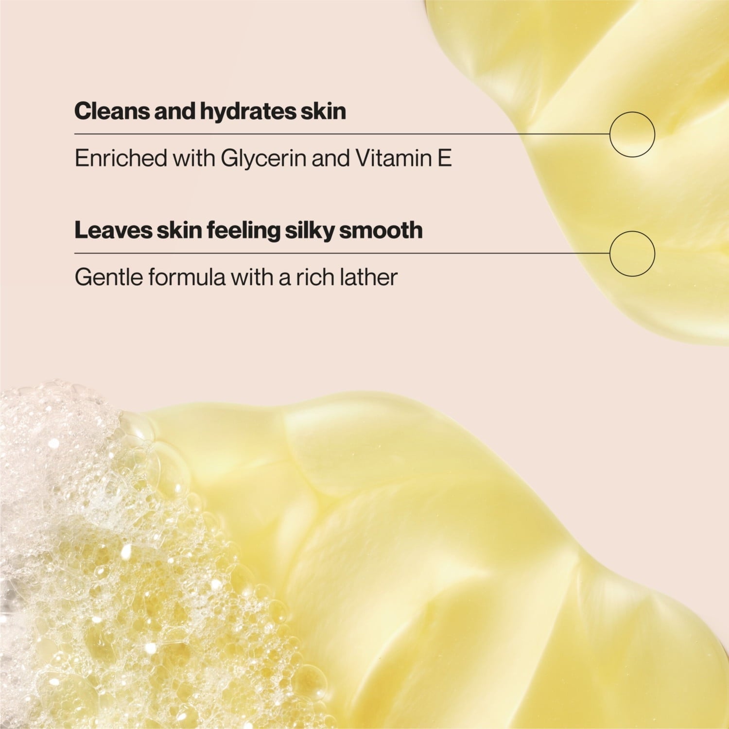 Suave Milk & Honey Moisturizing Body Wash with Glycerin & Vitamin E, 30 FL OZ Pump