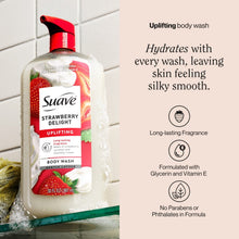 Strawberry Delight body wash bottle with red pump on bathroom counter