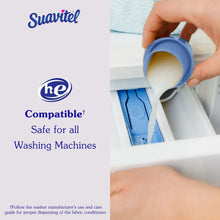 Fabric softener pour spout with he compatibility icons, safe for all washing machines
