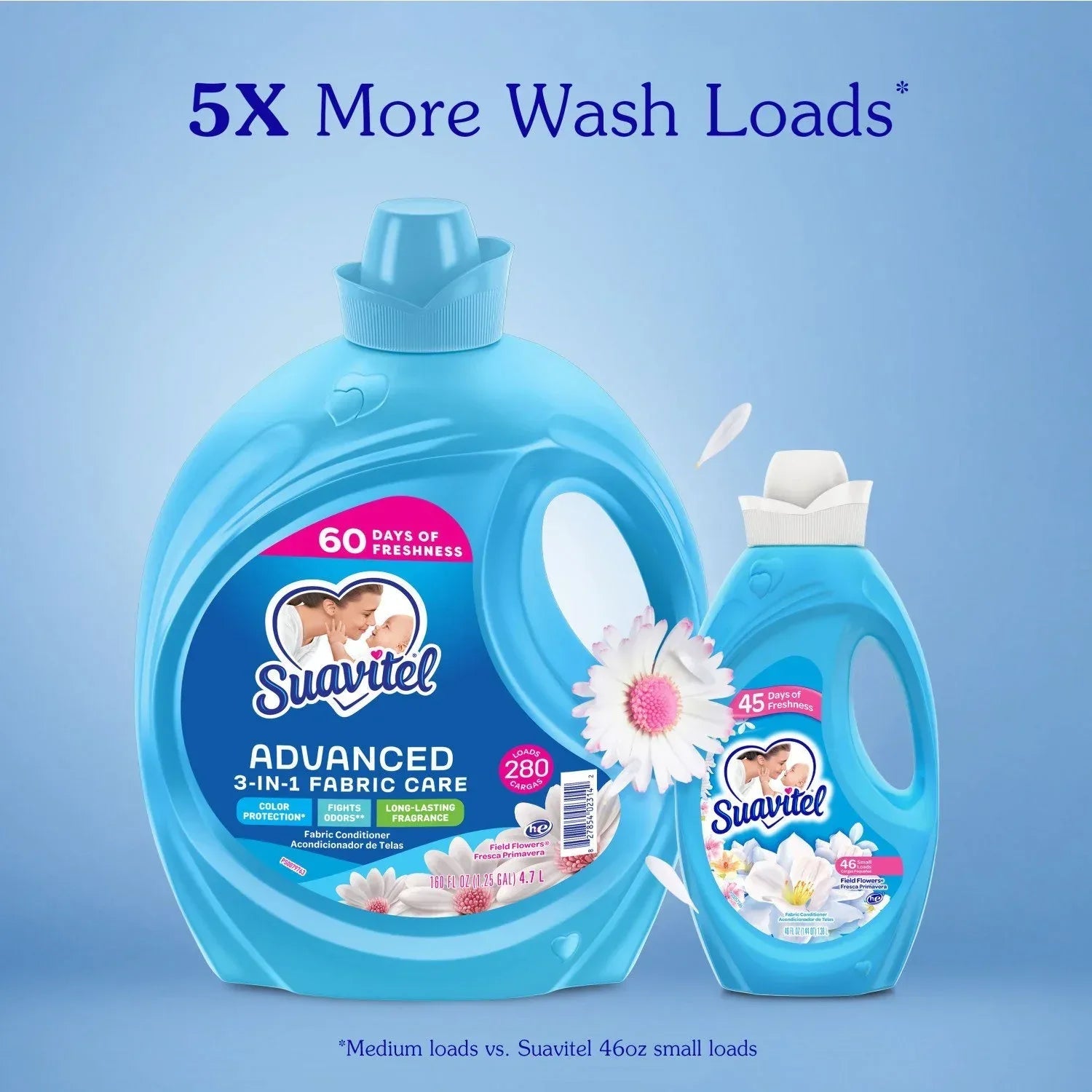 Suavitel Advanced Liquid Fabric Softener, Field Flowers, 280 loads, 160 fl. oz.