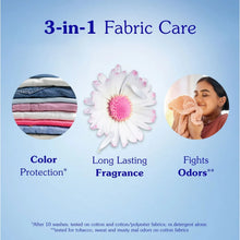3-in-1 fabric care benefits graphic: color protection, long lasting fragrance, odor fights