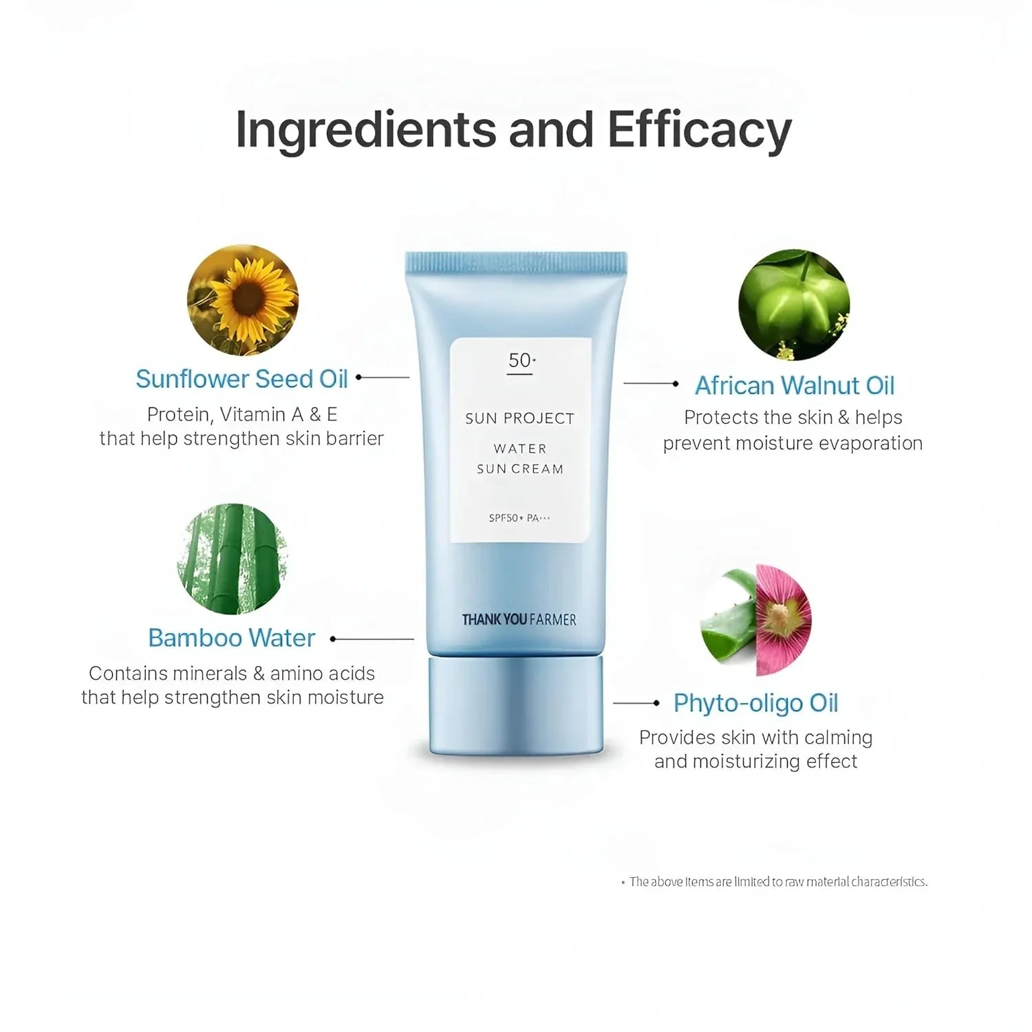 Thank You Farmer Sun Project Water Sun Cream SPF 50+ 1.75 fl oz