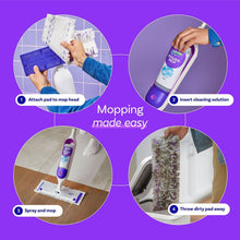 Swiffer PowerMop refill pads and cleaning solution bottle, mopping steps graphic