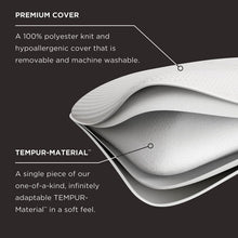 TEMPUR-Symphony™ Pillow - Standard