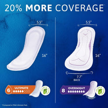 Two white overnight incontinence pads with size measurements and coverage labels for 6 and 8.