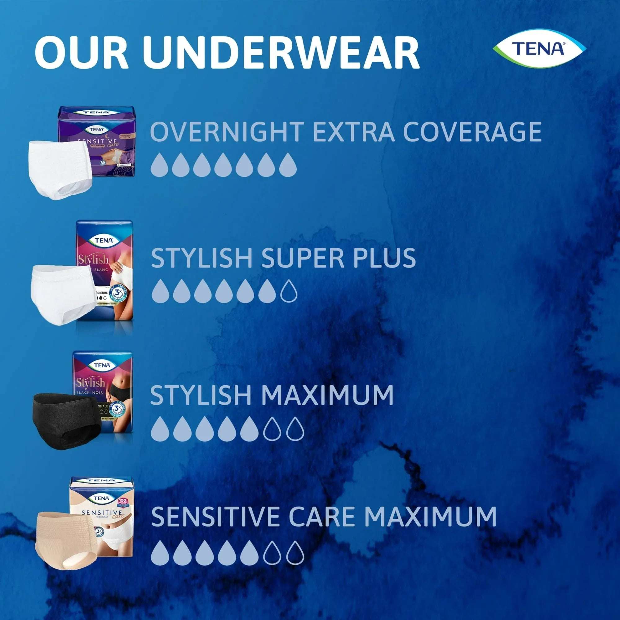 TENA Sensitive Care Overnight Underwear, XL, 14 Count (Waist size 39in-52in)