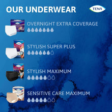 Overnight underwear coverage options with sample briefs shown