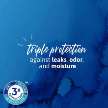 Triple protection badge: helps against leaks, odor, and moisture