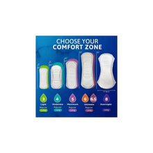 Incontinence pad comfort zone size chart with multiple thickness options