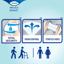Disposable briefs package with icons for total security, odor control, and stretch sides