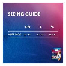 Sizing guide for women’s underwear, S/M L XL chart with product box