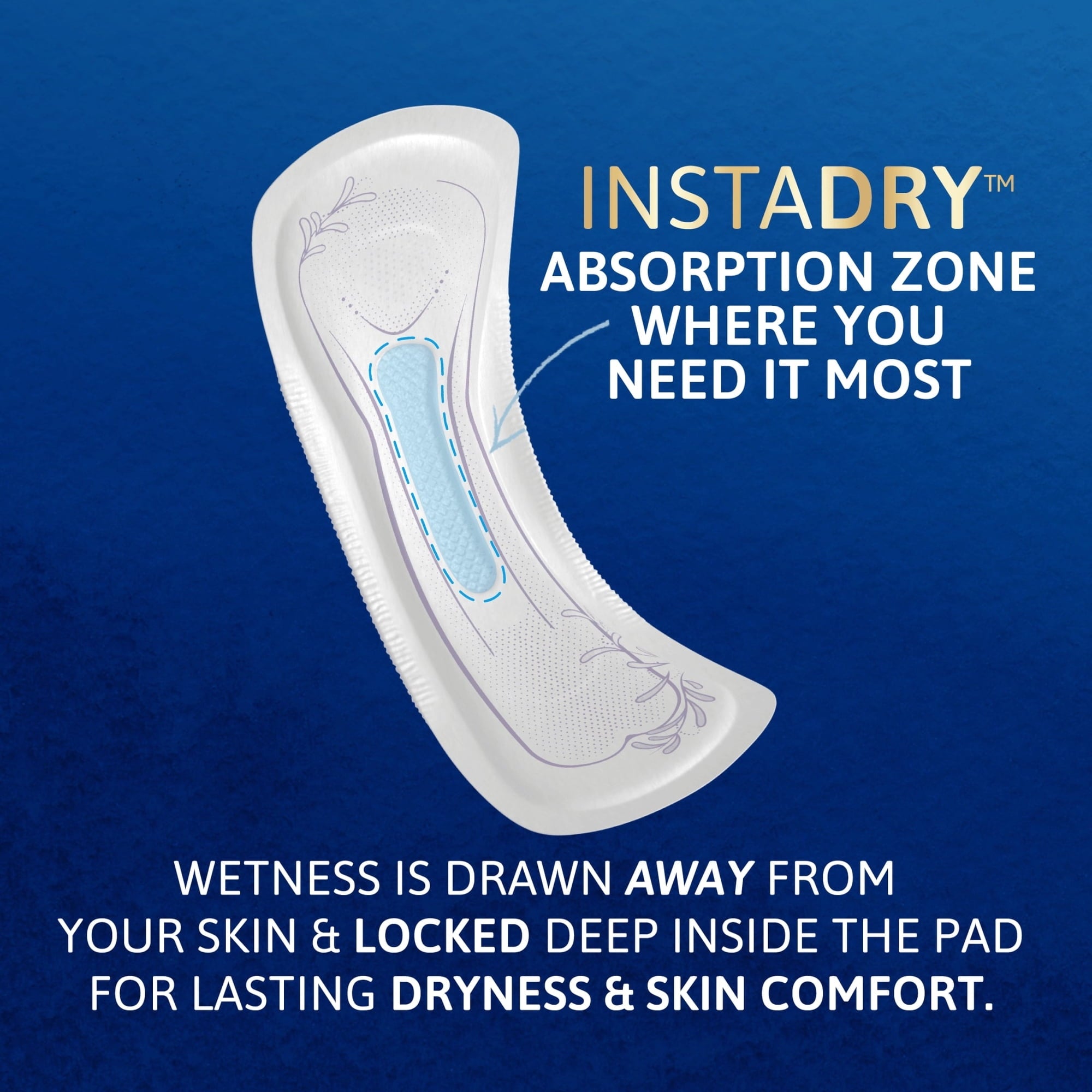 TENA Ultra InstaDry Pads for Women, 12 Count (PACK OF 3 )