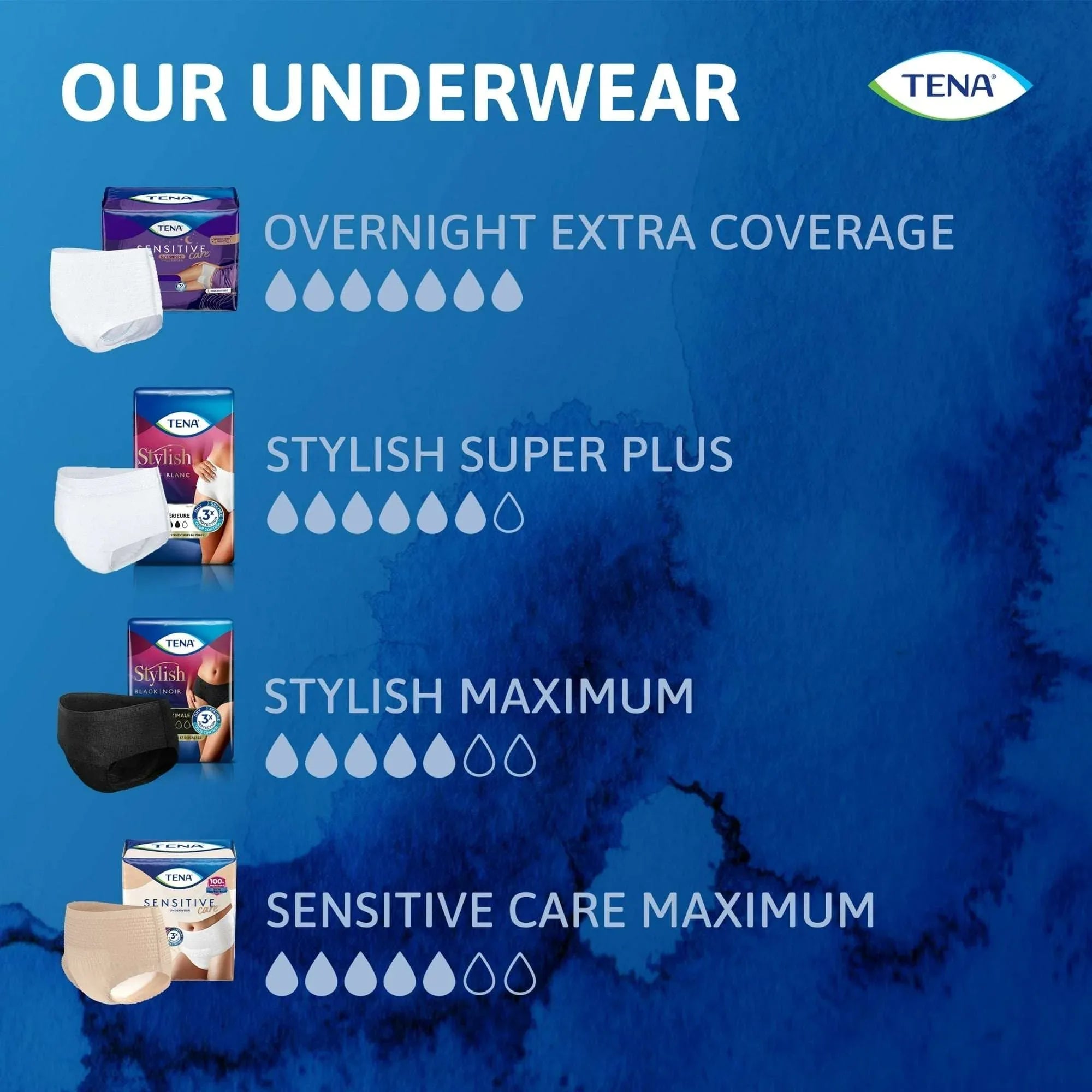 TENA Women Overnight Incontinence Underwear, XXL, 12 Count (Waist size 47in to 66in)