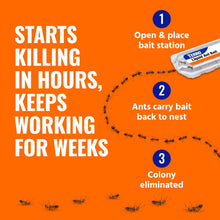 TERRO liquid ant bait station with illustrated ant trail on orange diagram