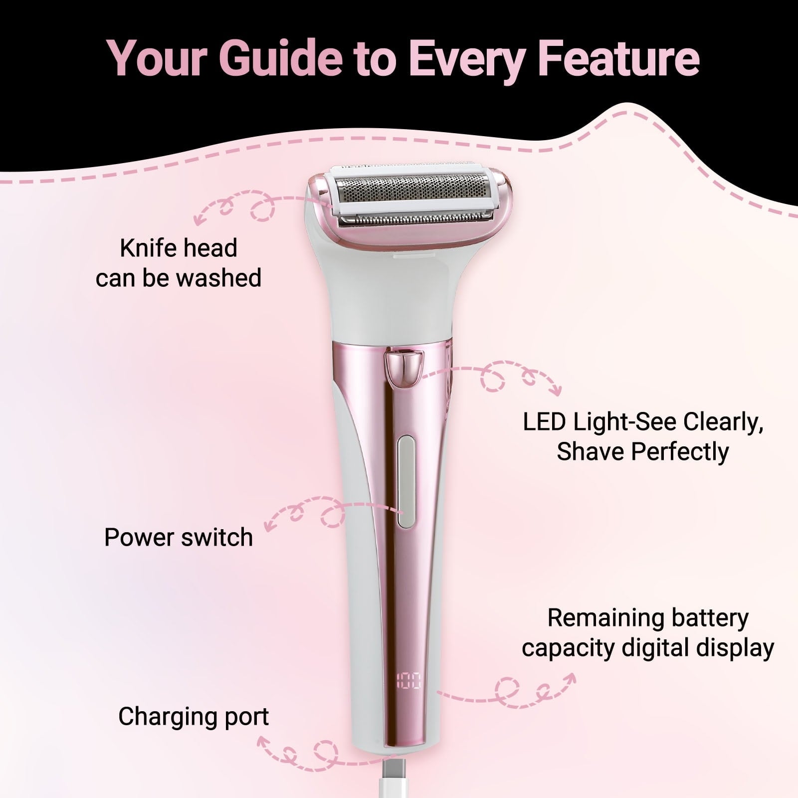 TURKIO 5-in-1 Rechargeable Cordless Electric Razor for Women, Trimmer for Women with Face, Nose, Eyebrow, Arms, Armpit, Legs, Pink