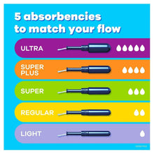 Tampax Pearl tampons absorbency lineup showing regular applicator and drop icons