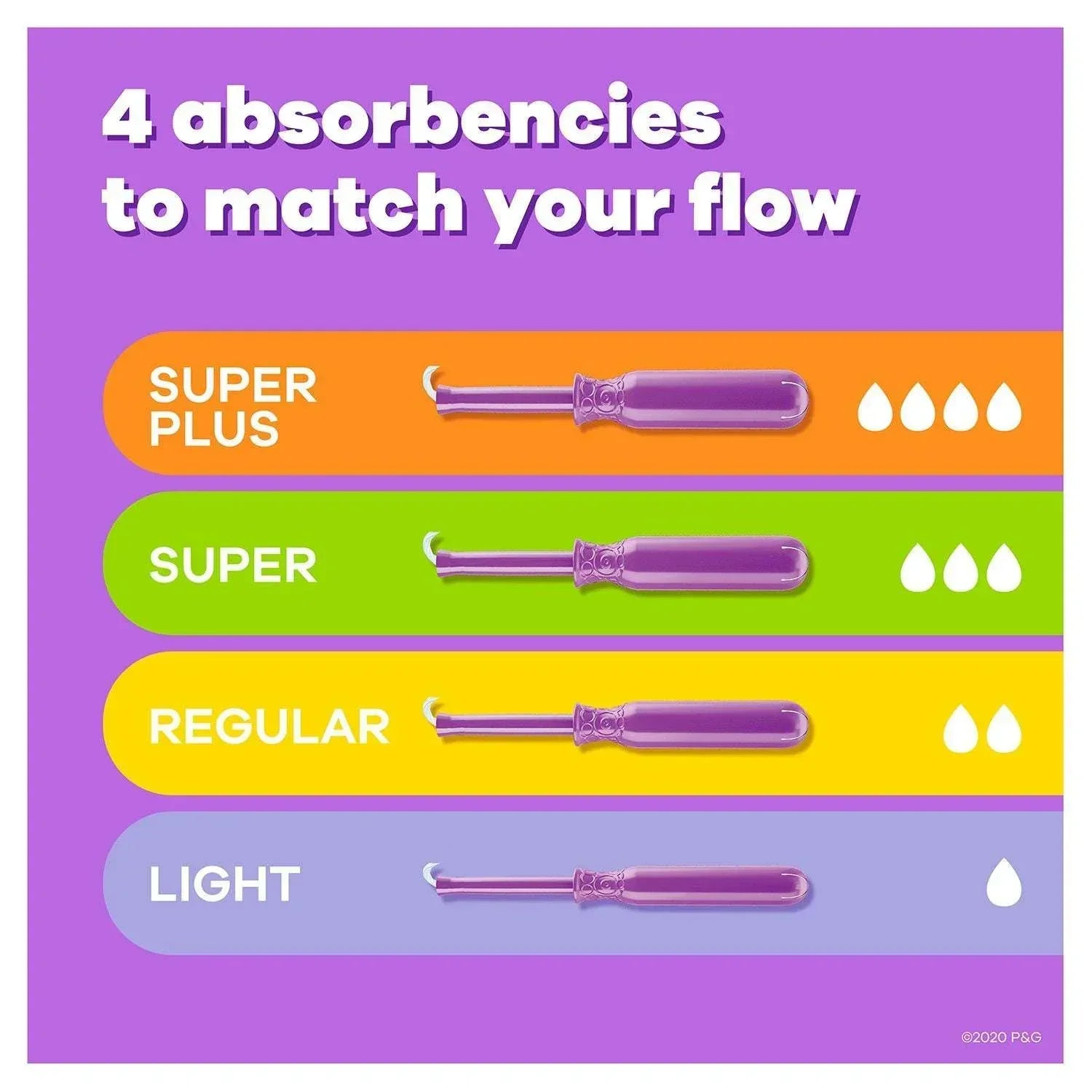 Tampax Radiant Tampons Trio Pack, Unscented, 77 ct.