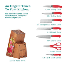 Infographic of knife block set showing labeled blade sizes and red handles