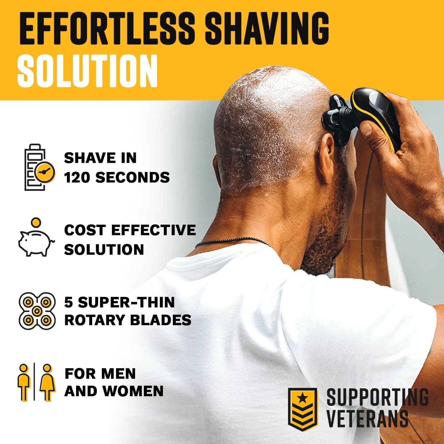 The Cut Buddy Bald Buddy - Ergonomic Bald Shaver (Rotary Type)