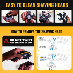 The Cut Buddy Bald Buddy - Ergonomic Bald Shaver (Rotary Type)